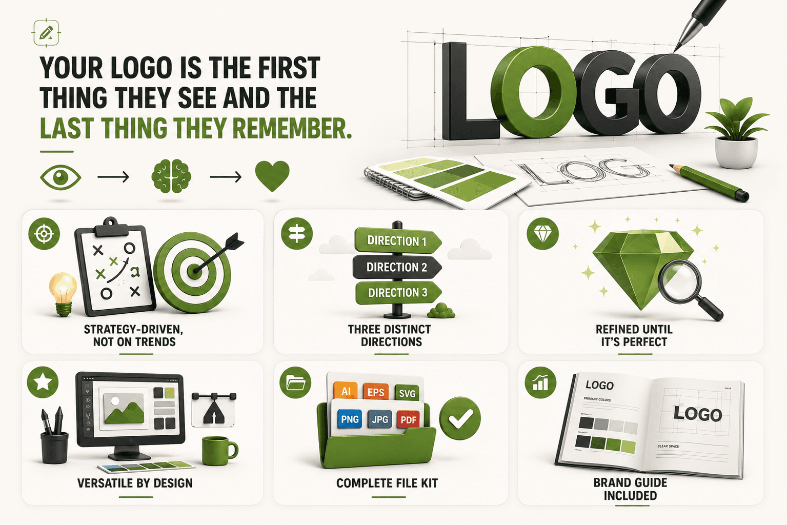Logo & Branding