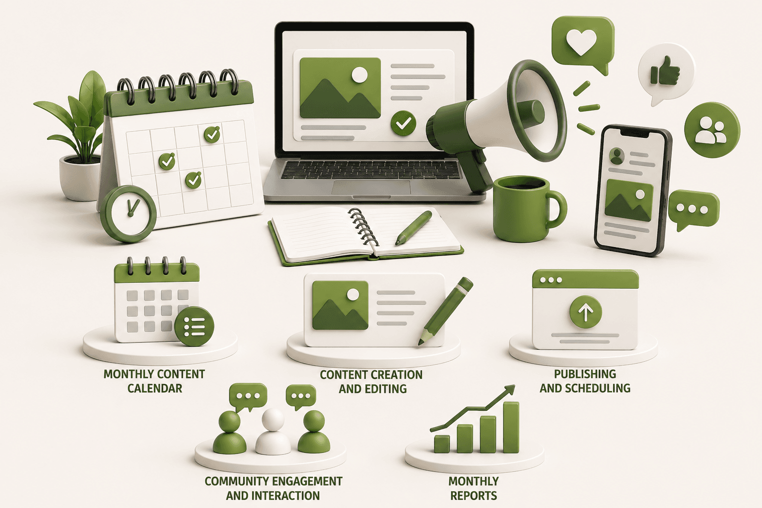 Social Media Management