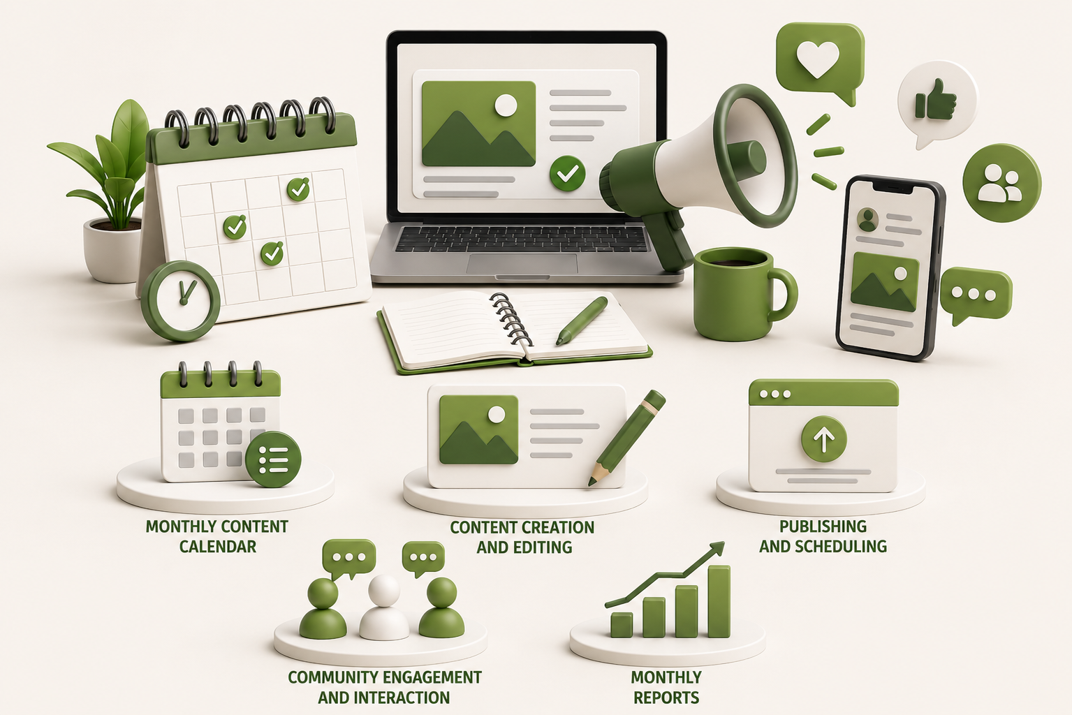 Social Media Management Miami · World Marketing Labs